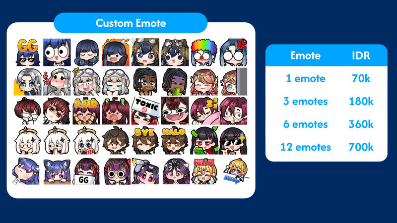 Custom Emotes