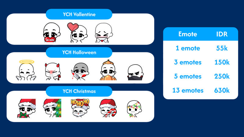 YCH Emote 2